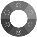 sentiment analysis icon